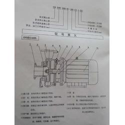 濟寧管道泵 中泉泵業(yè) 熱水循環(huán)管道泵 均流泵