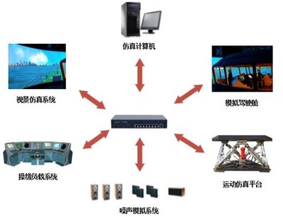 計算機系統(tǒng)服務(wù) 現(xiàn)代企業(yè)數(shù)字化轉(zhuǎn)型的核心解決方案