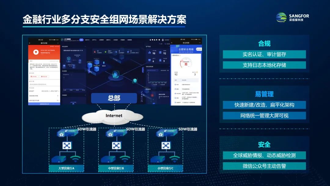 三大技術(shù)革新 深信服SASE 3.0在技術(shù)與應(yīng)用主題沙龍中亮相數(shù)字技術(shù)服務(wù)